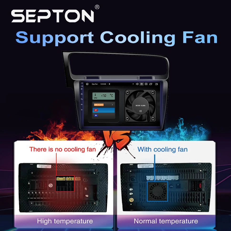 SEPTON Car Radio Stereo Audio for Volkswagen VW Golf 7 MK7 GTI 2011-2021