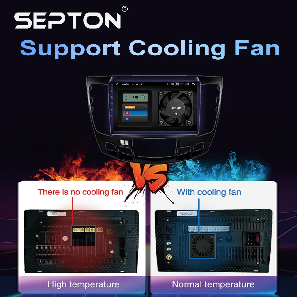 SEPTON Car Radio Stereo Audio for Hyundai Sonata NF Android All-in-one 2008-2010