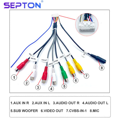 SEPTON 20 Pin Universal RCA Cable Adapter Wiring Connector for Android Car Radio Output Wire Harness Mic Interface Line 3.5mm